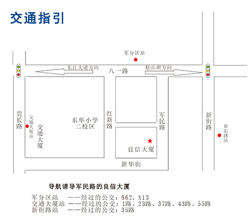 廣東尚菱視界科技有限公司